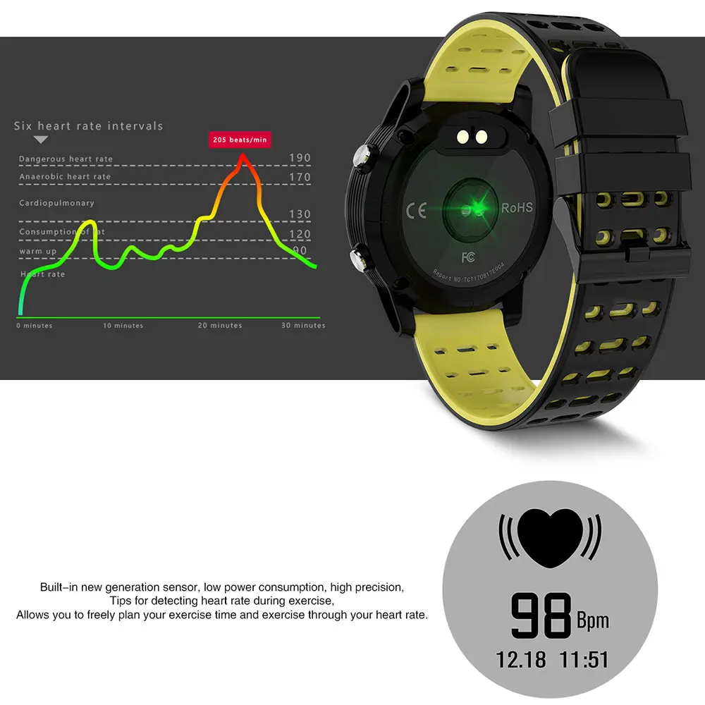 LOKMAT Smart watch bluetooth GPS Heart Rate Monitor Waterproof IP68 Men Clock Multiple Sport Modes Smartwatch For IOS Android