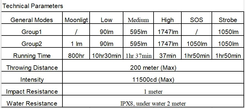 QQ20180530142806_