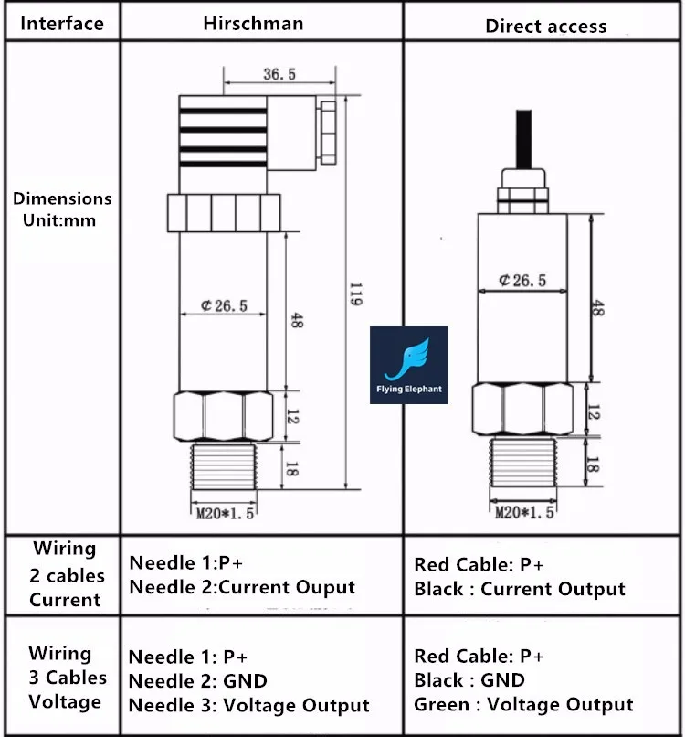 TB27U06bRaM.eBjSZFMXXcypVXa_!!138947234