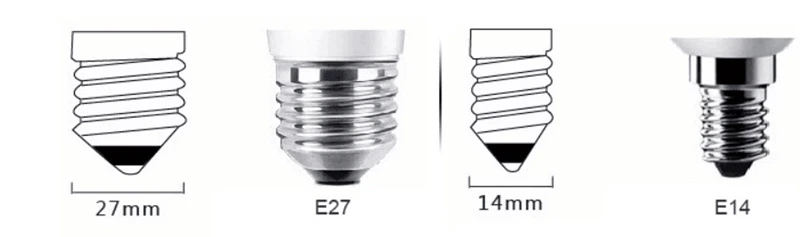 SZYOUMY E27 E14 светодиодный свет лампы SMD 2835 12 Вт 60 Светодиодный S 16 Вт 84 светодиодный S светильники 220 В лампы кукурузы свечки 50 шт