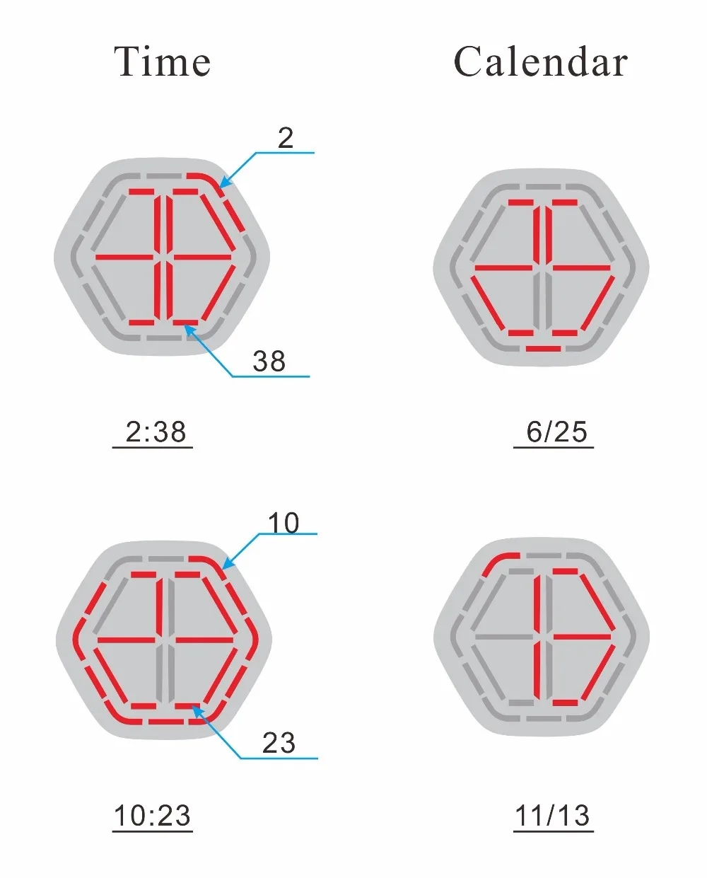aeProduct.getSubject()