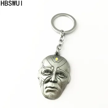 

HBSWUI Wholesale Free shipping 20pcs a lot The Vision Key Chains BWSIUTI07