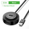 0.5m Black