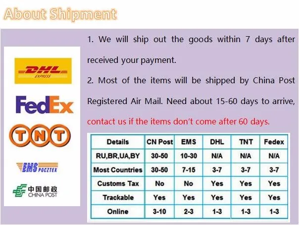 Women Bags About Shipmentjpg