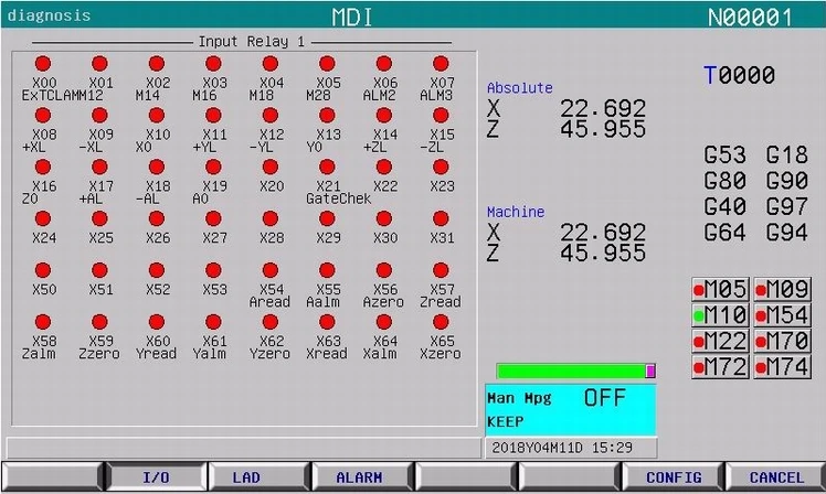 422