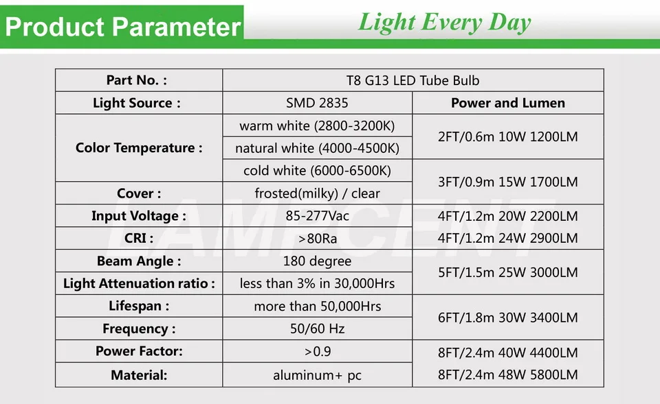 1S-T8-G13(10W-48W)