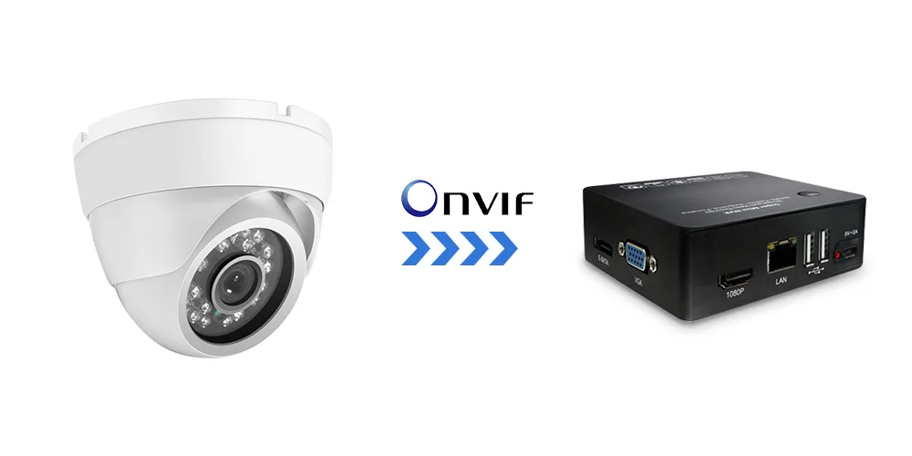 wireless home cctv security systems 