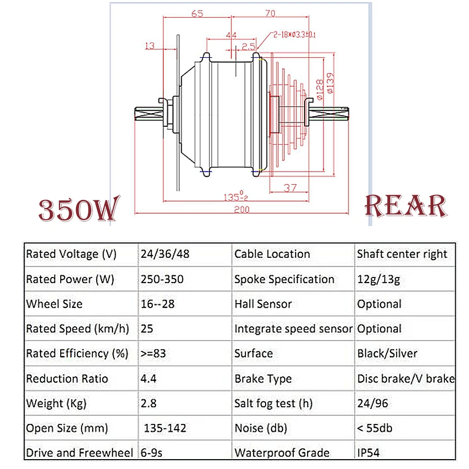 24V 48V 250W 350W электрический велосипед двигатель постоянного тока регулятор бесщеточного двигателя 26 дюймов bicicleta electrica Байк, способный преодолевать Броды спереди и сзади мотор для центрального движения колеса