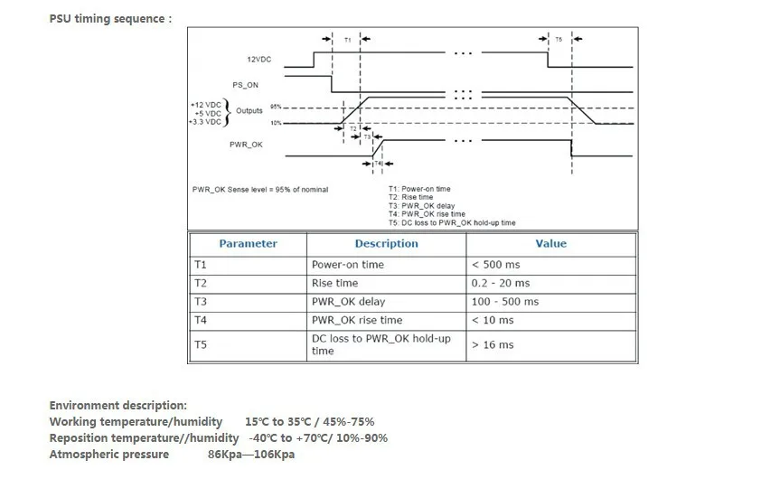 LR 1204-120W12VDC-Q мини шасси твердотельная плата питания DC-ATX плата преобразования питания