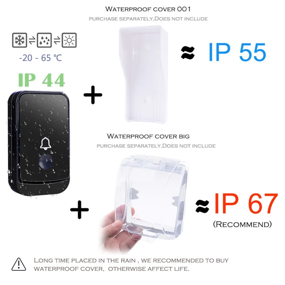 SMATRUL New Waterproof Wireless Doorbell EU Plug 300M Remote smart Door Bell Chime ring  1 2 button 1 2 3 receiver no battery Deaf Gorgeous lighting black 6