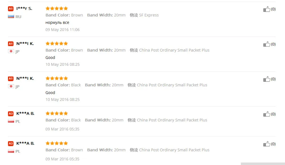 aeProduct.getSubject()