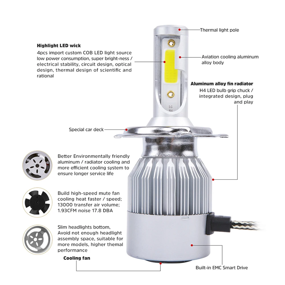 AOSHIKE 2PC H8 H11 Lamp H4 C6 LED Car Headlight H7 H1 H3 Bulbs For Auto H27 880 HB3 HB4 LED 12V 60W 8000LM 6000K lED Automotive AOSHIKE 2PC H8 H11 Lamp H4 C6 LED Car Headlight H7 H1 H3 Bulbs For Auto H27 880 HB3 HB4 LED 12V 60W 8000LM 6000K lED Automotive