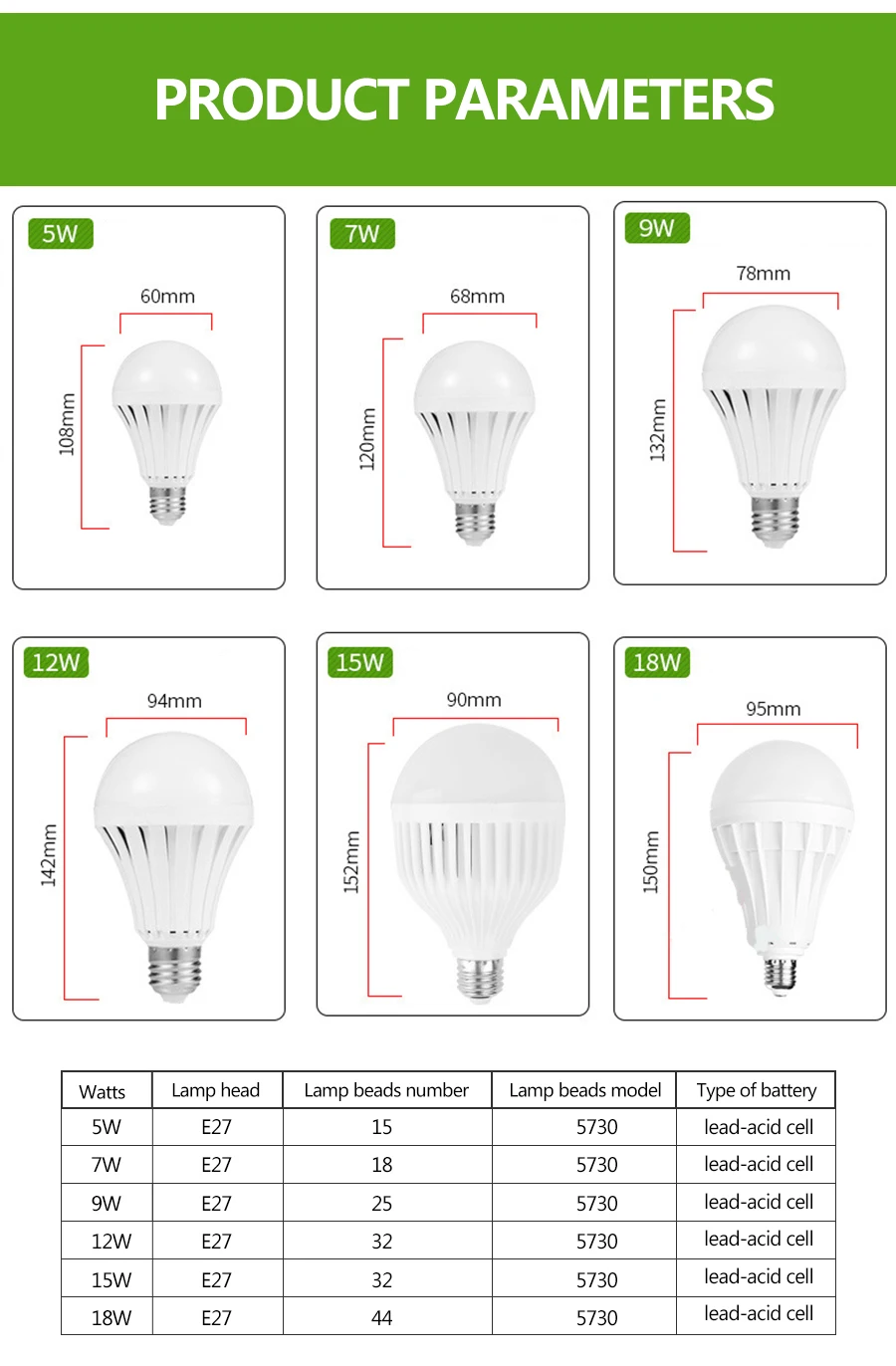 led bulb lights 