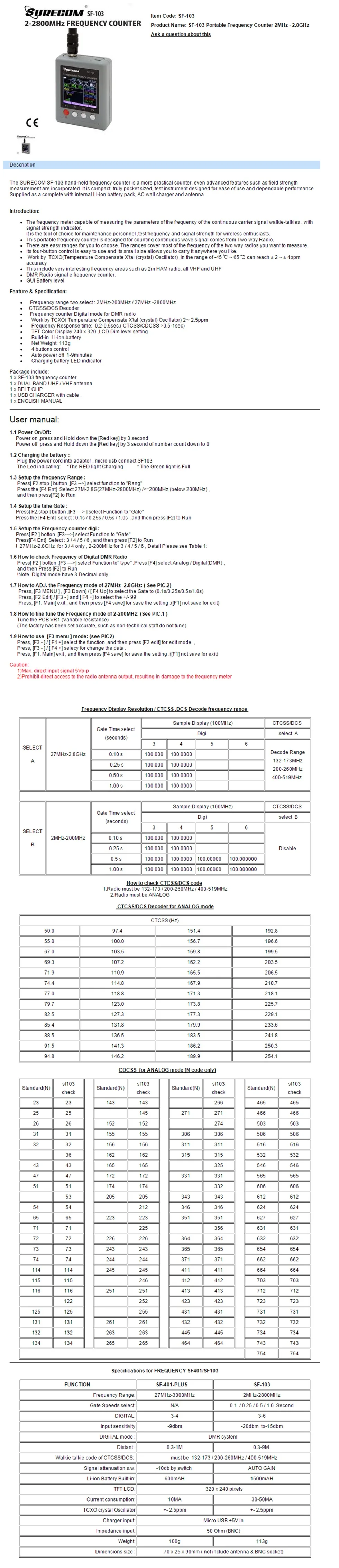 SURECOM RADIO Equipment