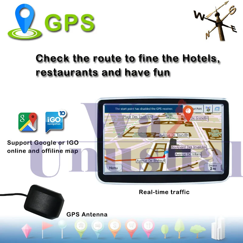 GPS