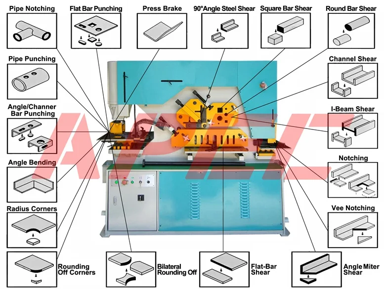 АТЭС Ironworker AIW-120 с каналом/Бар Штамповки и ножницы индивидуальные машины