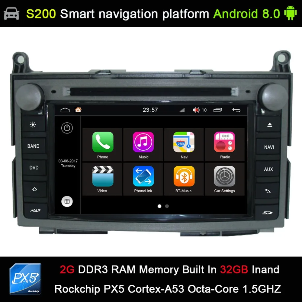 

Android 8.0 System PX5 Octa 8-Core CPU 2G Ram 32GB Rom Car DVD Player Radio GPS for Toyota Venza 2008-2015
