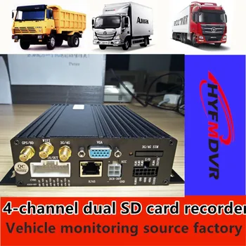 

4-Channel Source Factory and Youfeng Dual SD Card 1080P HD Megapixel Support Passenger Car Wagon Steamship