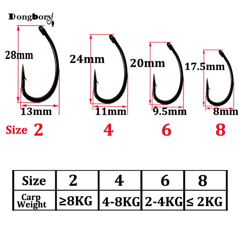 30PCS Teflon Coated Carp Fishing Hooks High Carbon Steel Fishhooks Matt Black Barbed Curve Shank Gripper Style Sharp Carp Hooks 30PCS Teflon Coated Carp Fishing Hooks High Carbon Steel Fishhooks Matt Black Barbed Curve Shank Gripper Style Sharp Carp Hooks