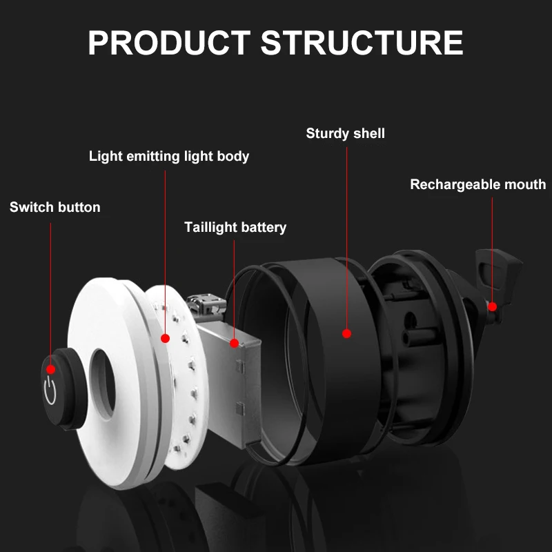 Top New Style Simple Bicycle Taillights USB Charging Multi-Mode High-Brightness Warning Light Moutain Road Bicycle Headlight 5