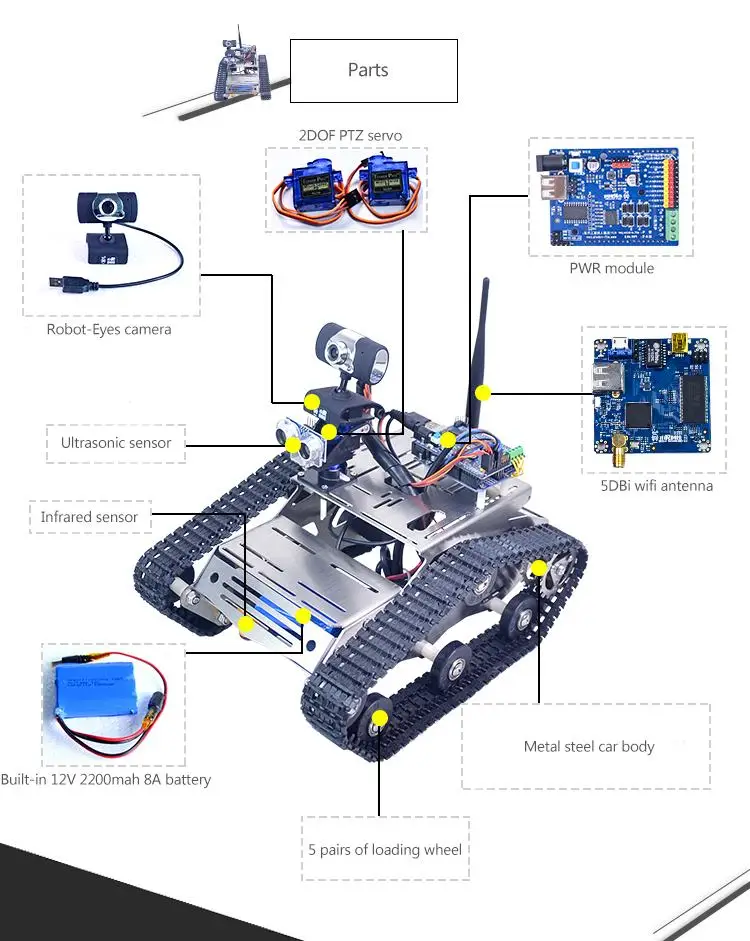 Xiao R DIY WiFi видео умный робот танк автомобиль для Arduino R3 с камерой PTZ