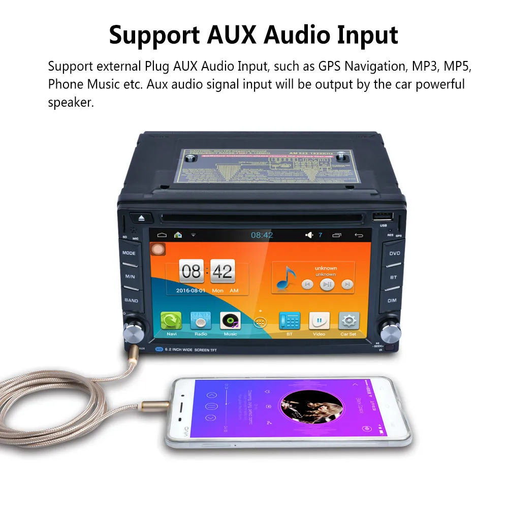 Best Android Wifi GPS Nav Car In Dash USB/SD/AUX/MP3/CD DVD Player 6.2" Double DIN FM 7