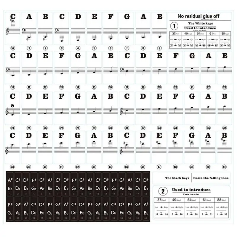 

Transparent Piano Keyboard Sticker 54/61 Key Electronic Keyboard Piano Sticker 88 Key Piano Stave Note Sticker for White Keys