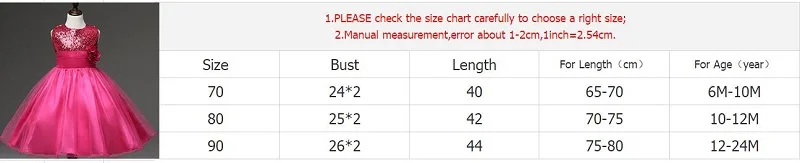 size 2