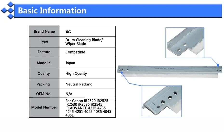 65