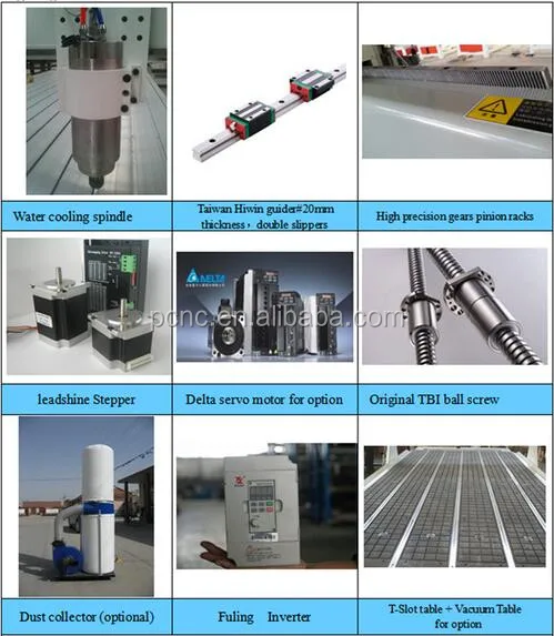 Chinese homemade wood cutting machine price