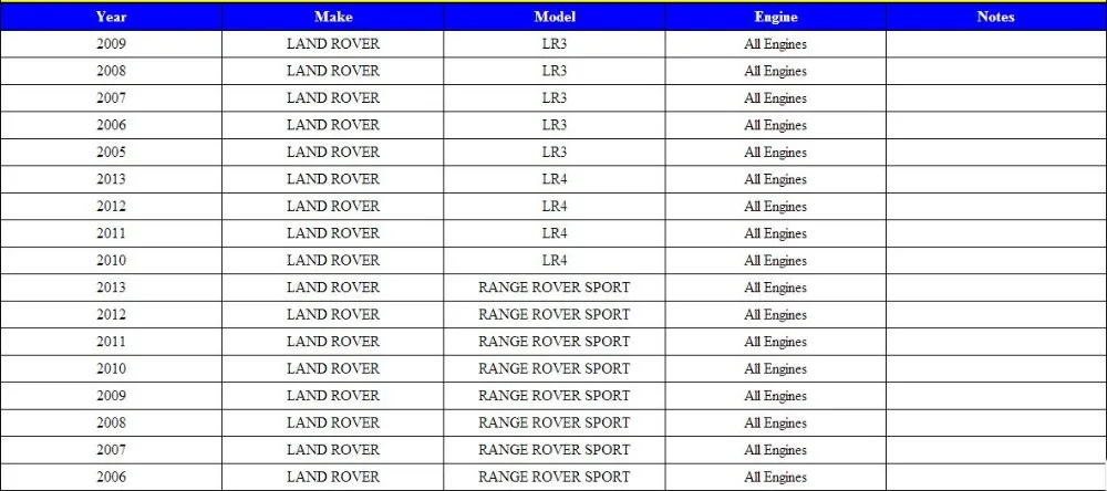 Воздушный компрессор спортивная подвеска LR3 LR4: LR023964 LR010376 LR011837 LR012800 LR015303 LR045251 RQG500090 для Land Range Rover