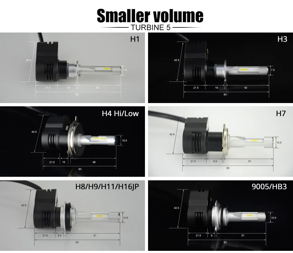 T5-LED-HeadLight-Kit_03