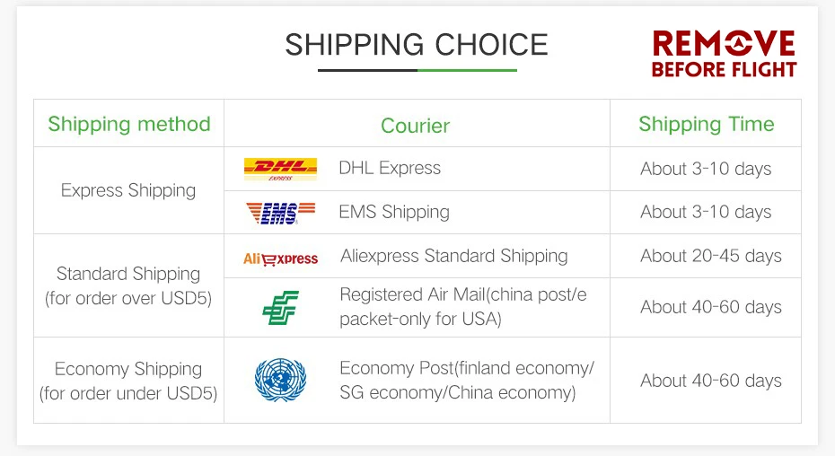 REMOVE BEFORE FLIGHT SHIPPING