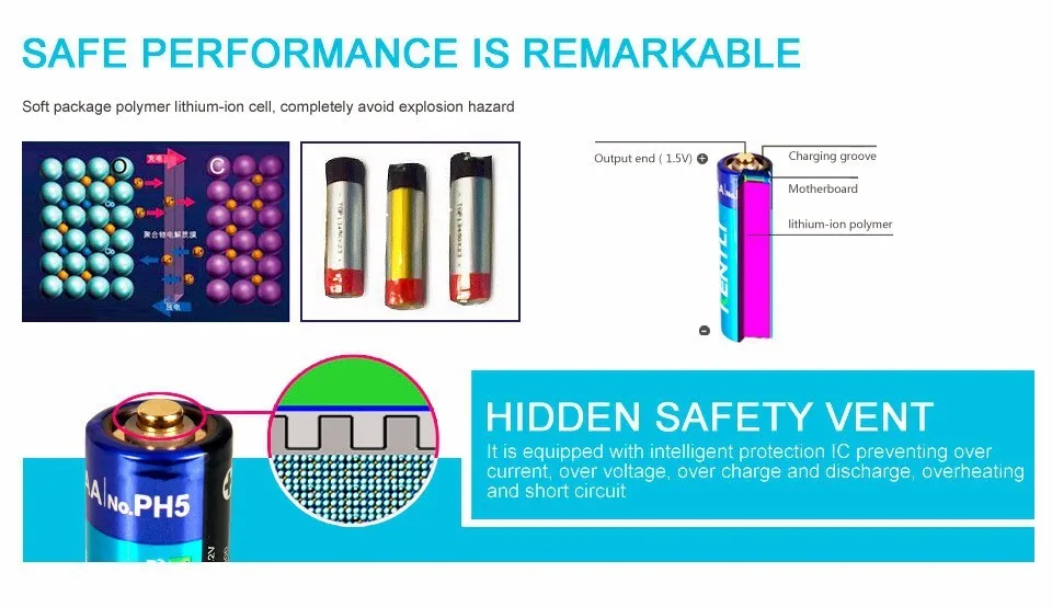 HTB1IhZ_FFXXXXXFXFXXq6xXFXXX9