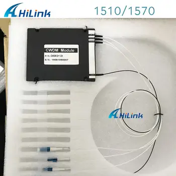 

ABS box 2+1CH Add/Drop-1xx0/1xx0nm 1270-1610nm express port CWDM OADM Mux , Single Fiber LC/UPC 20nm Multiplexer