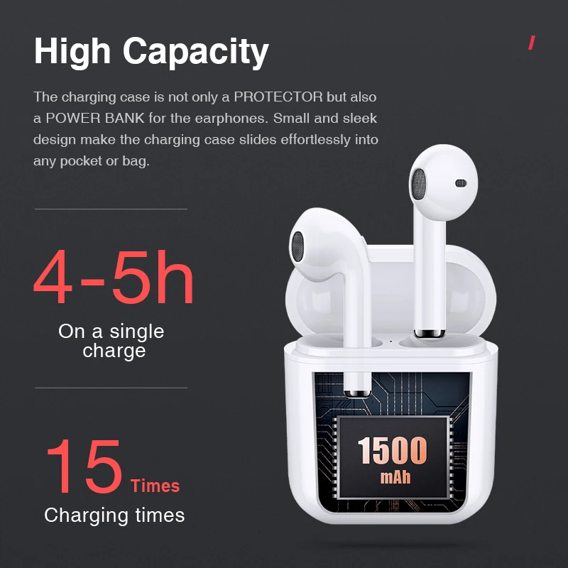 SANLEPUS i10 TWS 5.0 Wireless Bluetooth Earphone Stereo Earbud Headphone Headset Upgrade For All Smart Phone