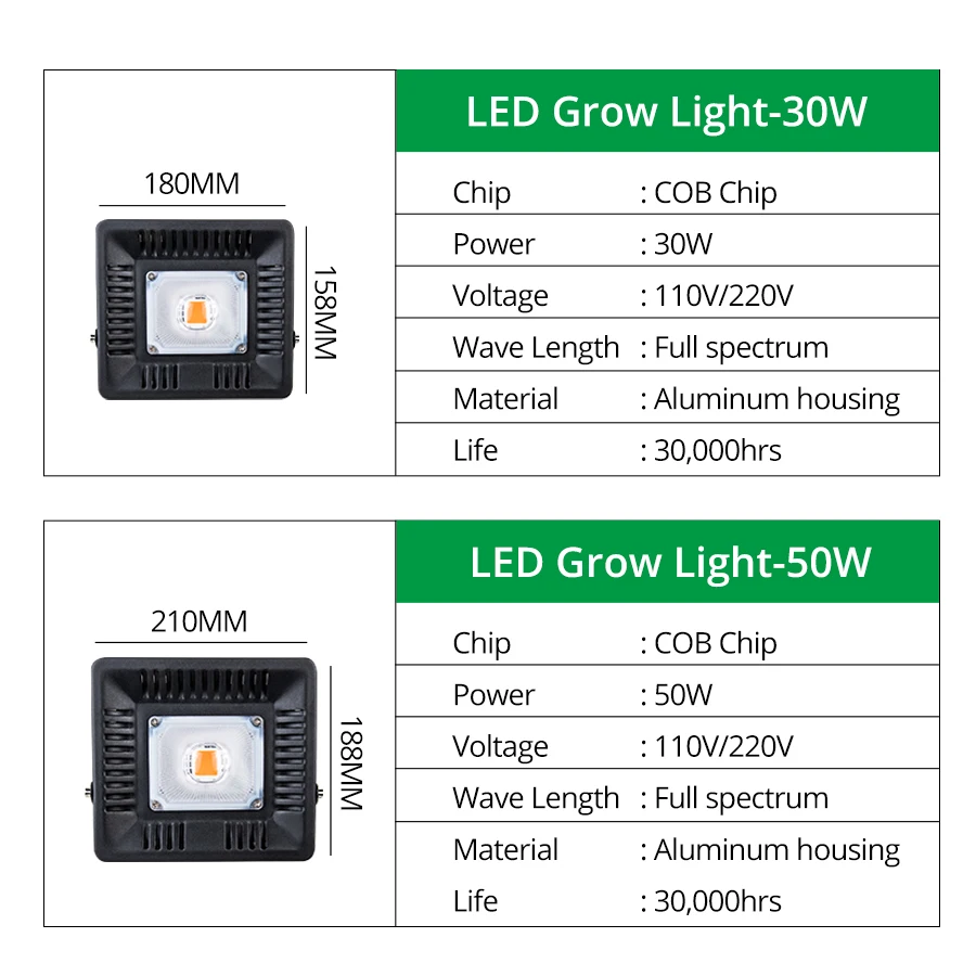 COB светодиодный светильник для выращивания растений 30 Вт 50 Вт 100 Вт полный спектр Светодиодный прожектор для растений цветок Крытый Гидропоника для сада растительный свет