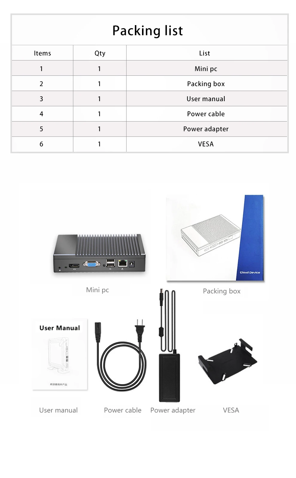 Настольный Minipc оптовая продажа с фабрики безвентиляторный AMD A6 1450 четырехъядерный Windows Win10 Linux игровой компьютер wifi HDMI HTPC DDR3L