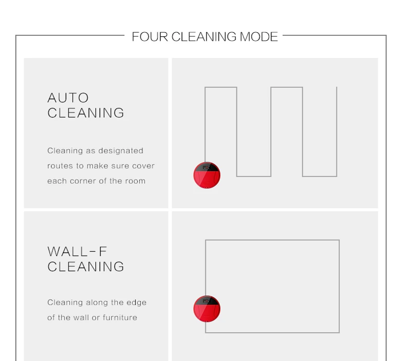 360 planned cleaning route big suction camera (16)