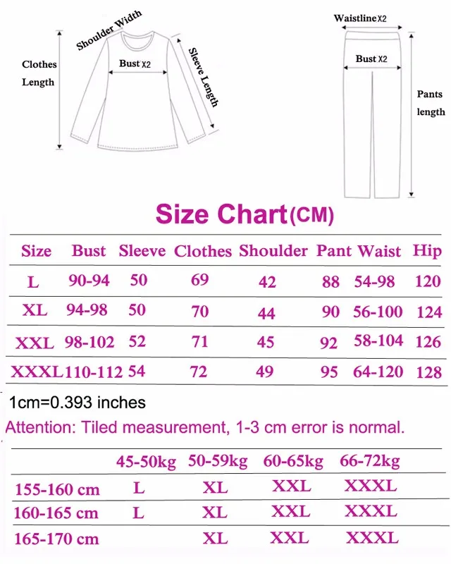 size c
