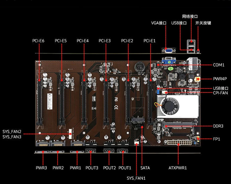 sever open Air rack Ethereum Mining Case Alloy Frame miner Rig 4u for 6 GPU ETH BTC ZEC Computer 6 graphics card Chassis