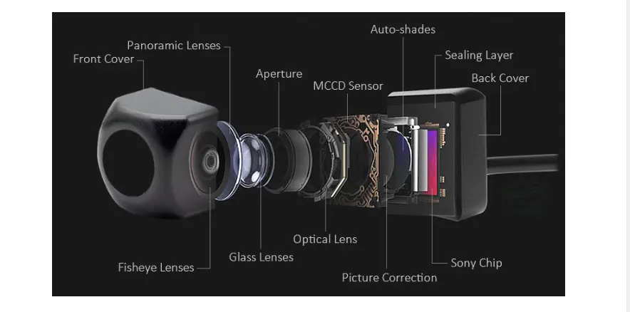 Waterproof-HD-170-Degree-Sony_MCCD-Fisheye-Lens-St_23