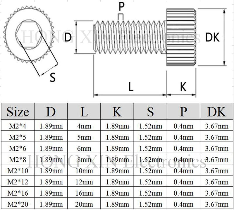 Кепки винт M2* 4/5/6/8/10/12/16/20 Нержавеющая сталь 304 шестигранные винты с шестигранной головкой шестигранный болт с шестигранной головкой мебели крепеж