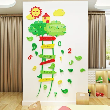 

2018 new Cartoon trees and vines digital 3D wall posters wall decoration classroom layout early morning teaching background