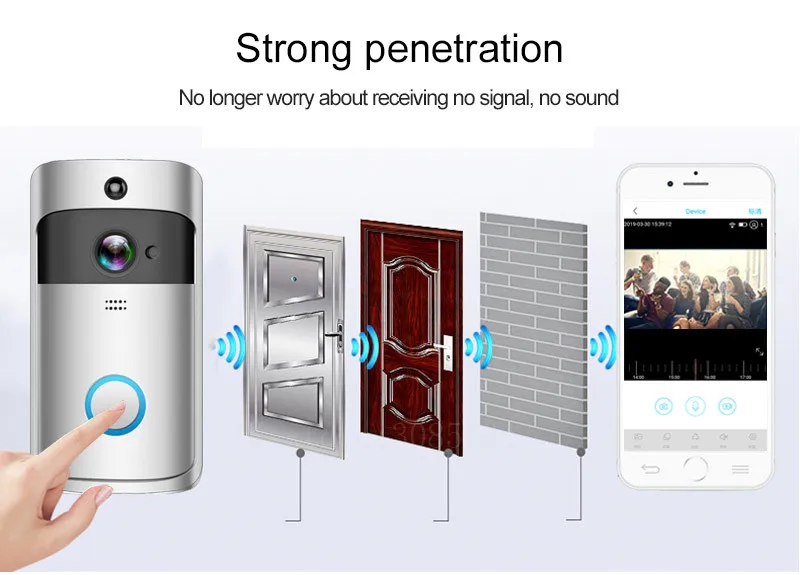 Умный IP видеодомофон Wi-Fi видео 720P кольцевой телефон дверной Звонок камера wifi дверной Звонок камера домашняя сигнализация беспроводная камера безопасности