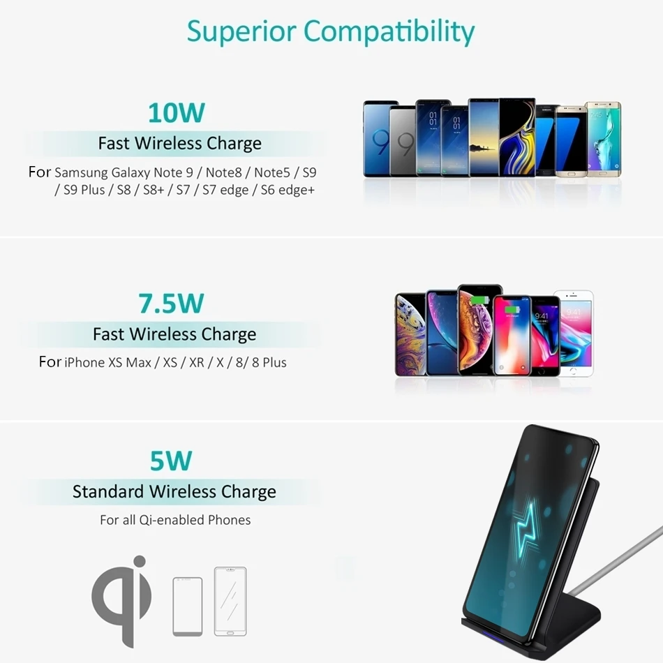 FDGAO 10 Вт Qi стандартное беспроводное зарядное устройство Быстрая зарядка подставка Док-станция для iPhone XS Max XR 8 X samsung S9 S8 быстрое зарядное устройство
