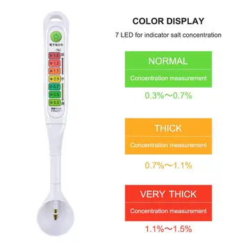 

Yieryi Broth Soup Salty Concentration Test Pen Salt Tester Electronic Salt Concentration Meter Food Soup Pen Shape