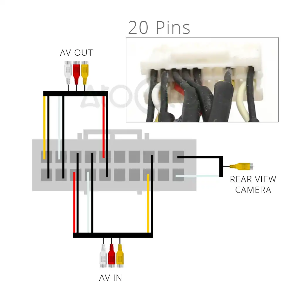 Car Stereo Wiring Harness Adapters Wiring Harness Wiring Diagram