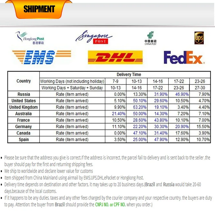 5-24 В 4 оси MPG Подвеска Маховик ручной генератор импульсов для Siemens, MITSUBISHI, FANUC и т. д