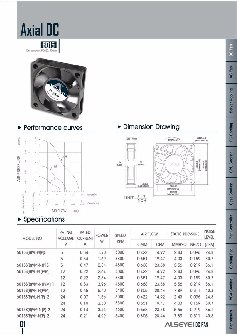 fan cooling